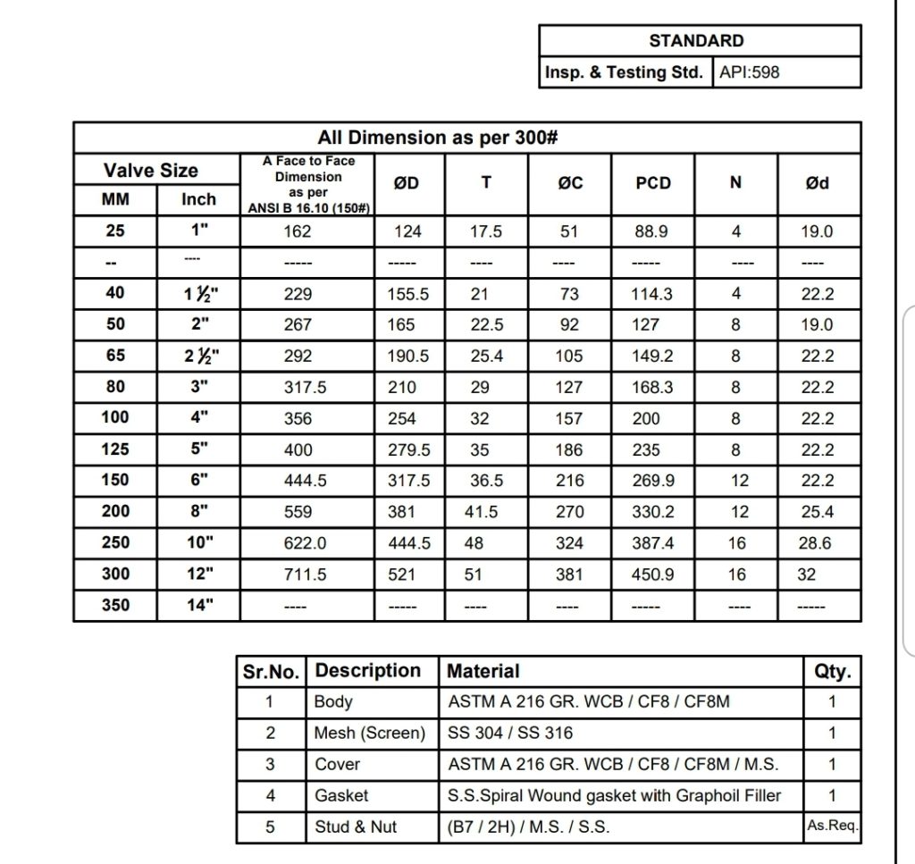 ic y strainer technical dimensions as per 300 #